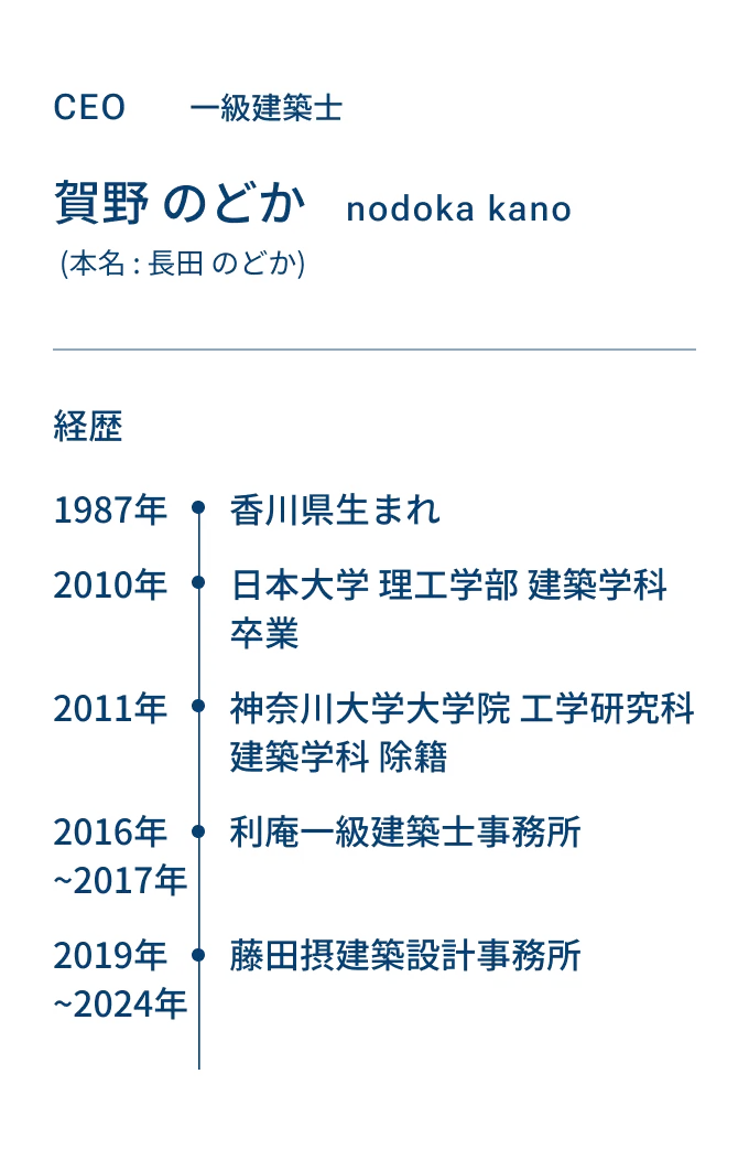 一級建築士・賀野のどかのプロフィールと経歴