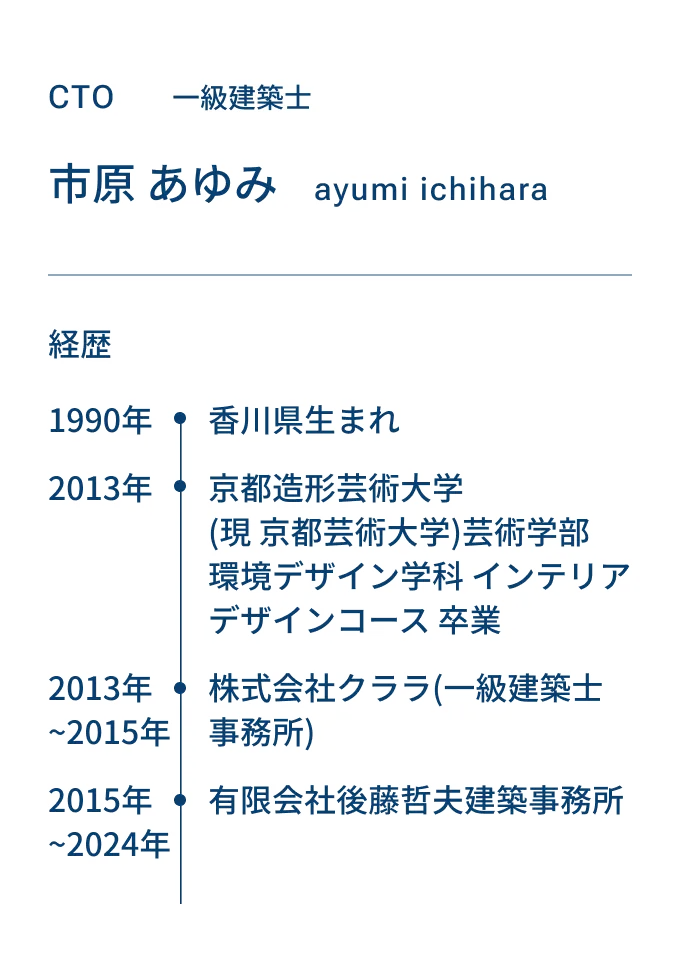 一級建築士・市原あゆみのプロフィールと経歴